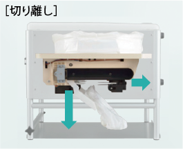 [切り離し]