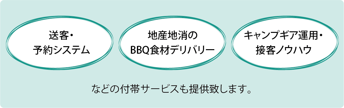 付帯サービスも提供致します。